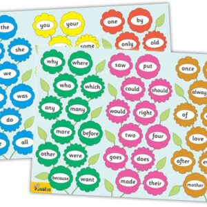 A set of four stickers with words in different colors.